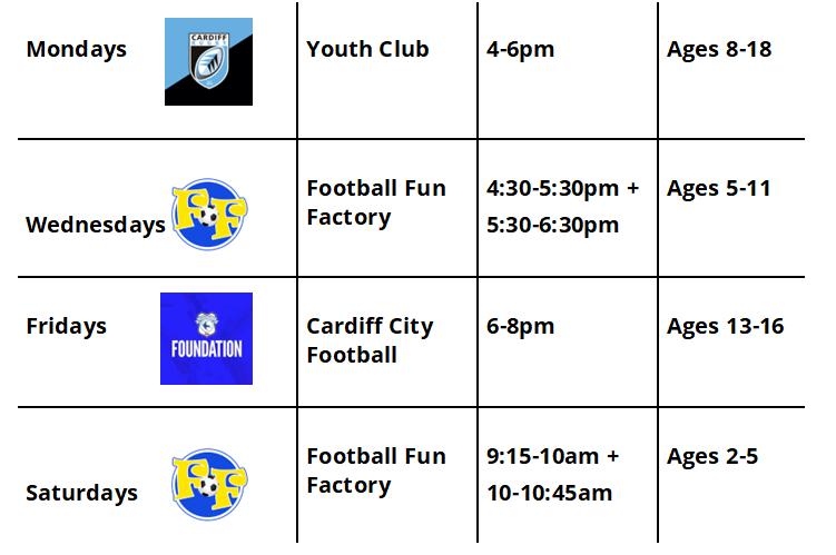 Pentwyn Leisure Centre summer timetable
